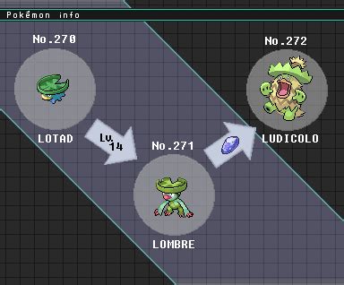 lotad evolution level.